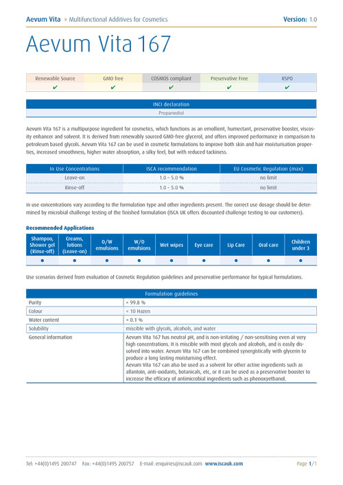 Technical Data Sheet